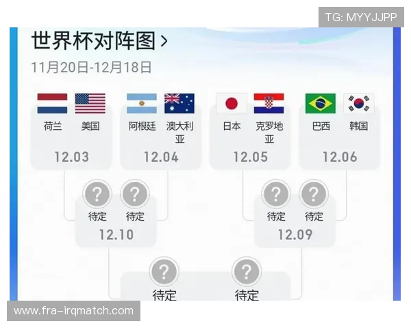 2026年世界杯亚洲区积分榜最新情况，全面解读各队排名变化及晋级前景分析
